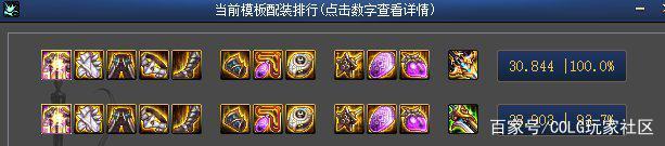 dnf公益服发布网100级神话1015