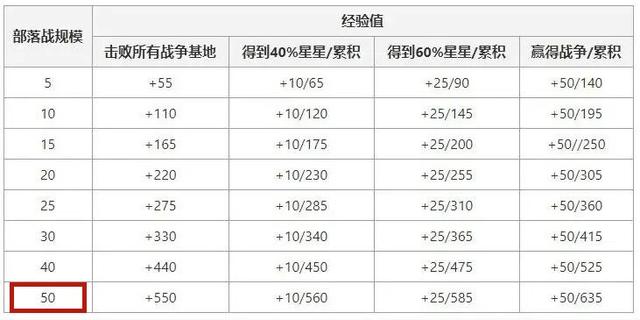 皇朝地下城私服官网1041