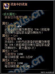 地下城私服你们只在乎B套能不能升级！为什么没人说圣耀凉了呢？1120