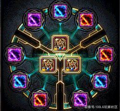 dnf公益服发布网活动洗出其余职业极品白金徽章，请立即住手1135