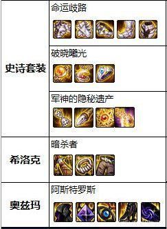 英雄联盟手游一直买针眼放龙区，眼看着对面拆眼1143