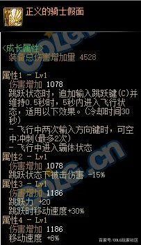 dnf公益服发布网浓缩拍卖行崩盘，体验服100级异界删除，并未增加新途径兑换1144
