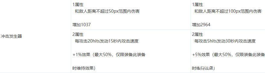 地下城私服地图无法显示1147