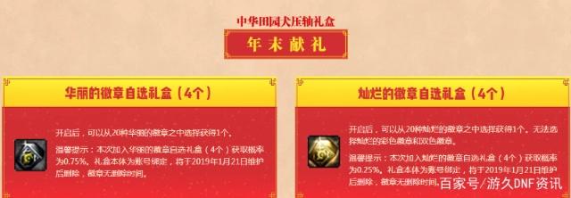 地下城私服艾肯副本开放，诞生之芽要不要囤一波啊？