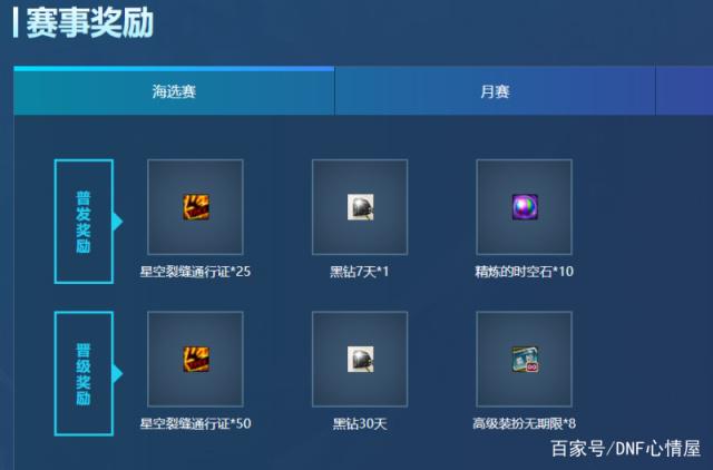 奇幻地下城私服418