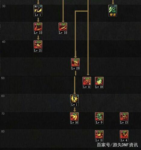 S9喜讯:IG轻取GRF，挺进4强，Theshy天使封神