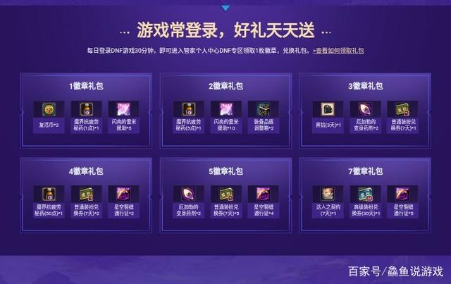 地下城私服千万不要听信，全职业预约新角色，只有男女鬼剑士能参与576