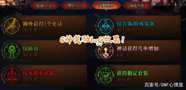 修改地下城私服登录919