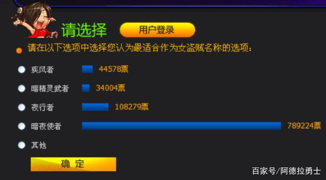 dnf公益服发布网 “圣战”3大好处一览，薛定谔的下一任策划